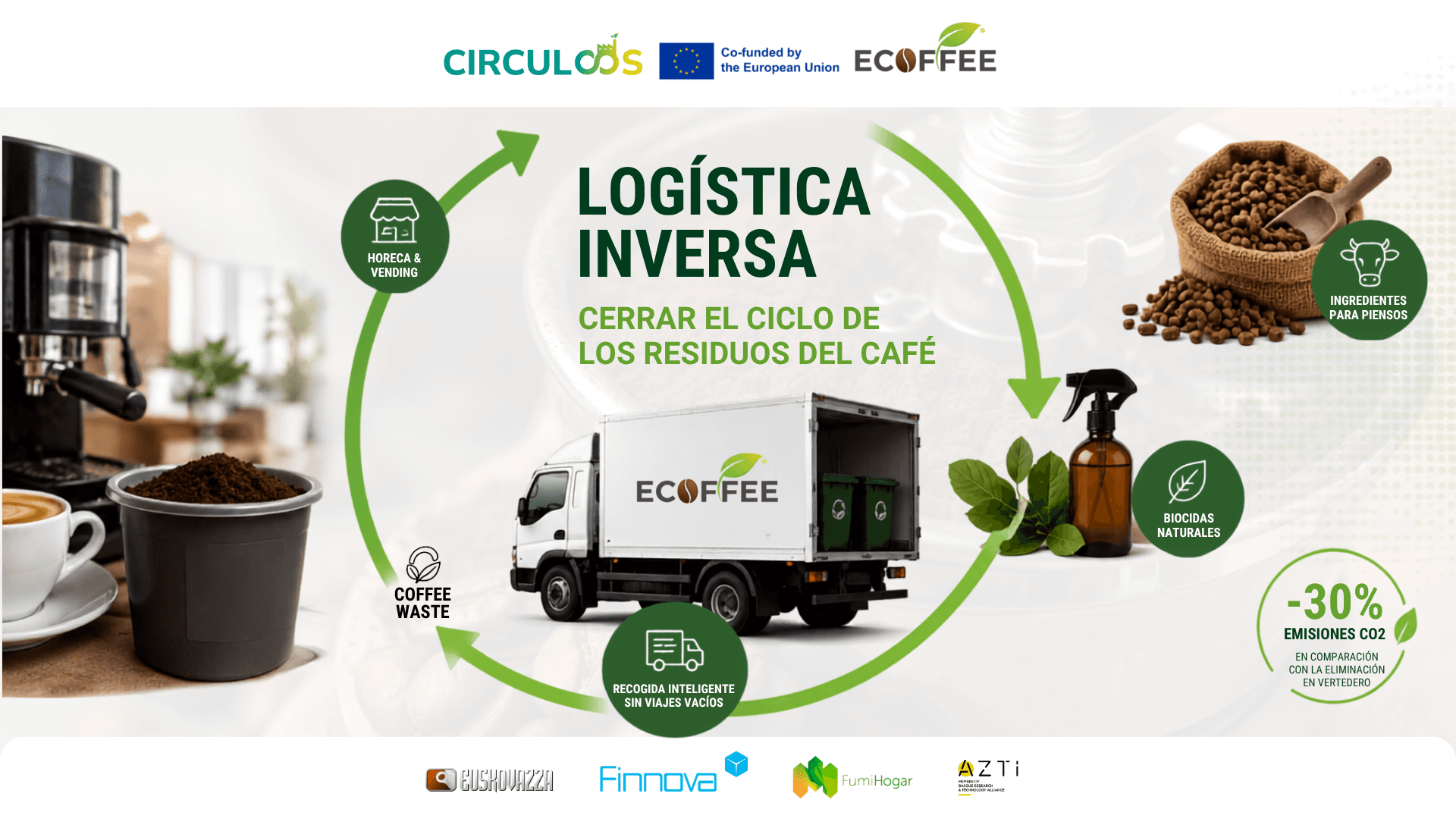 Logística inversa: ECOFFEE revoluciona el reciclaje en el sector del café